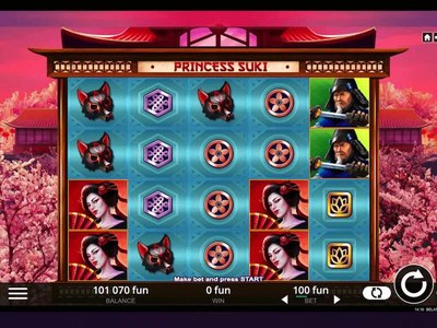 Слот Princess Suki производителя Belatra Games